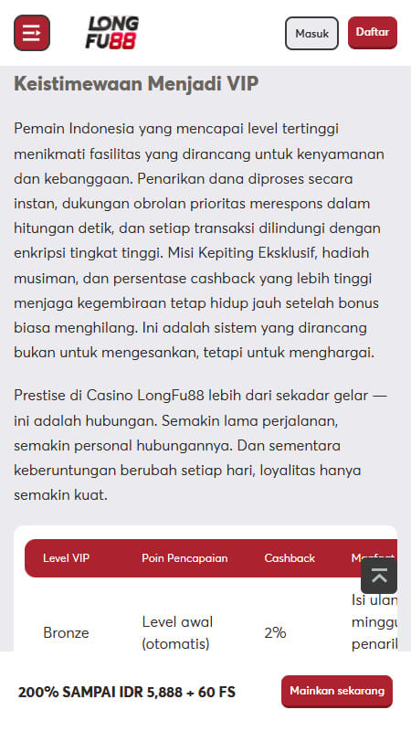 Longfu88 vip Indonesia